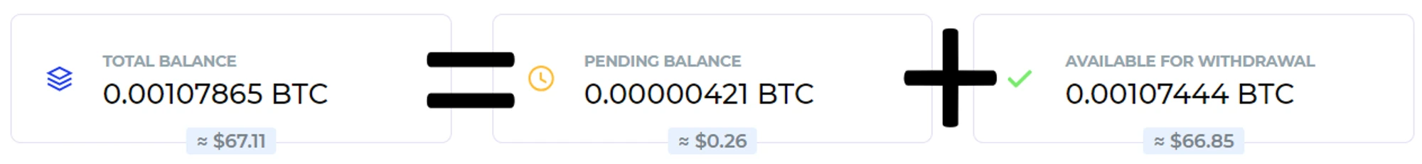 Total Balance = Pending Balance + Available For Withdrawal