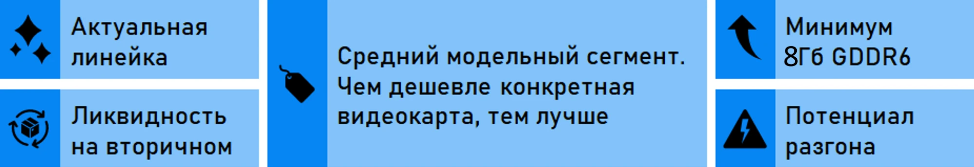 Характеристики почти идеальной карты для майнинга