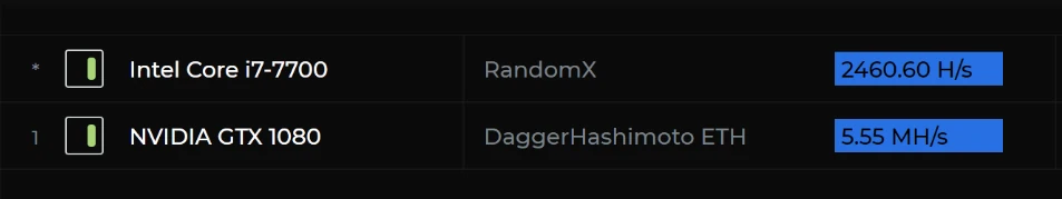 Example: Low hash rate on GTX 1080