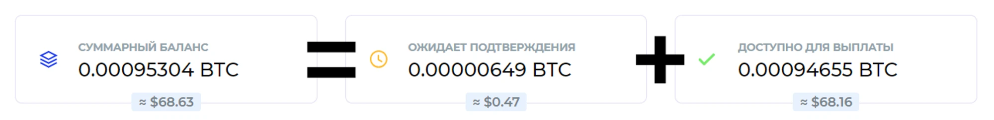 Суммарный баланс = Ожидает подтверждения + Доступно для выплаты