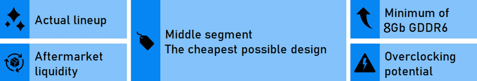 Almost perfect GPU portrait