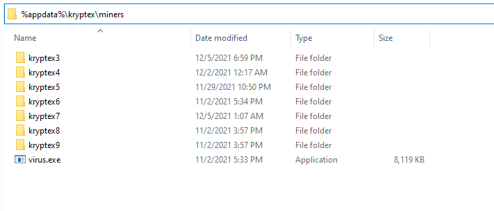 Example of a virus in a folder with miners