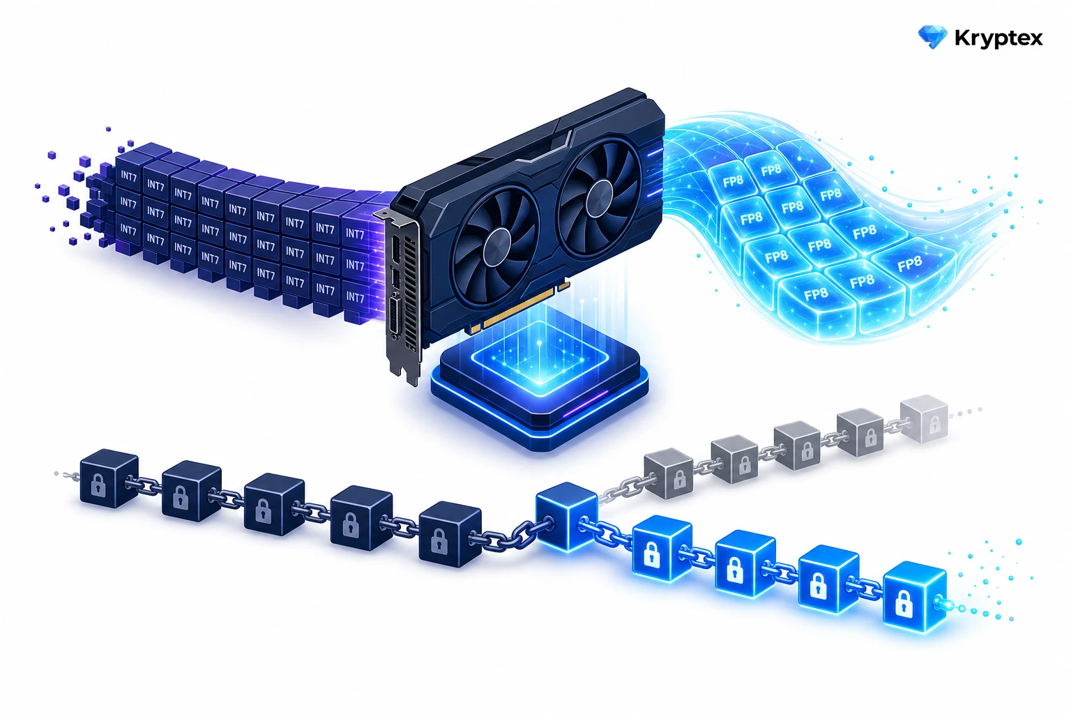 Pearl FP8 fork: mining moves from INT7 to FP8