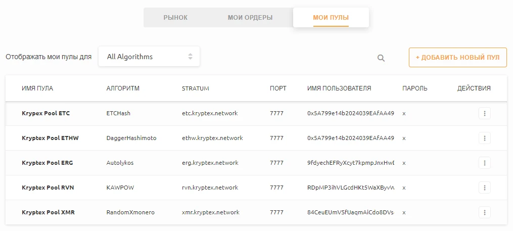 Пример готовых подключений